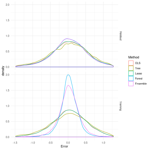 plot of chunk jep1