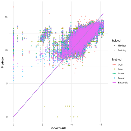 plot of chunk jep2