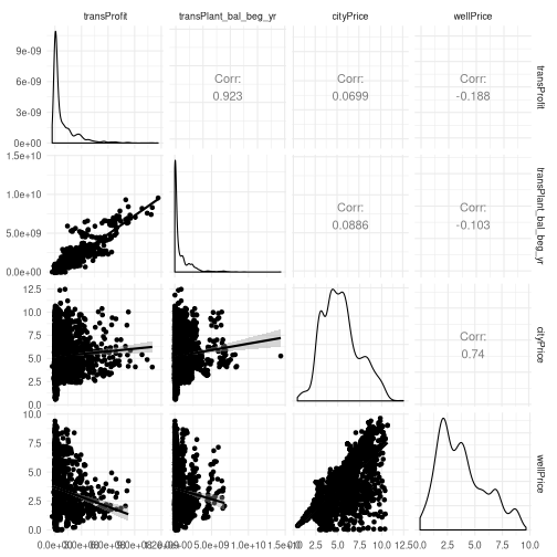 plot of chunk pipeline-figure